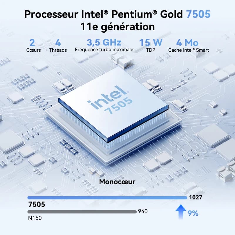 GEEKOM Air12 CPU