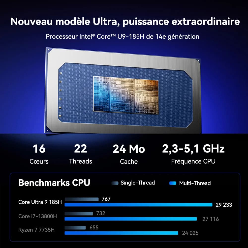 geekom mini pc meilleur mini pc bon plan it15