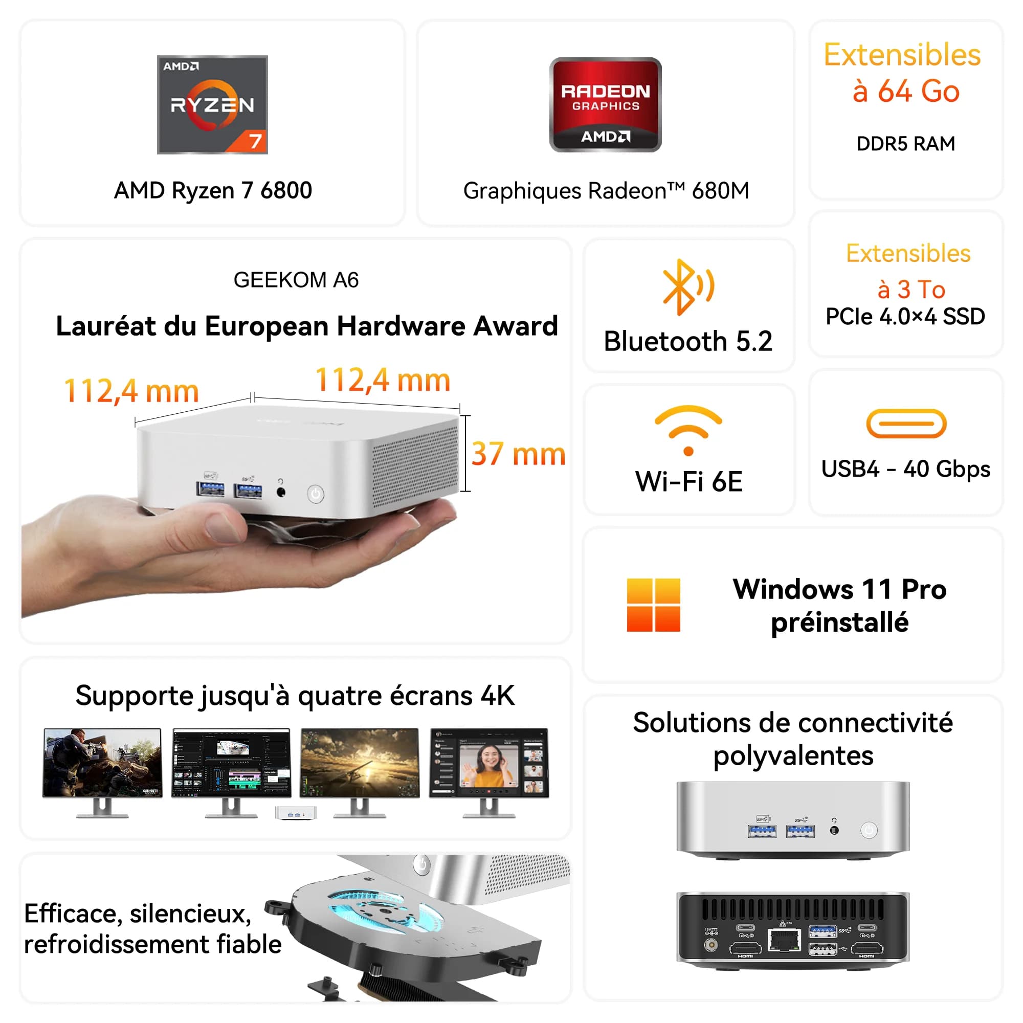 GEEKOM A6 Mini PC