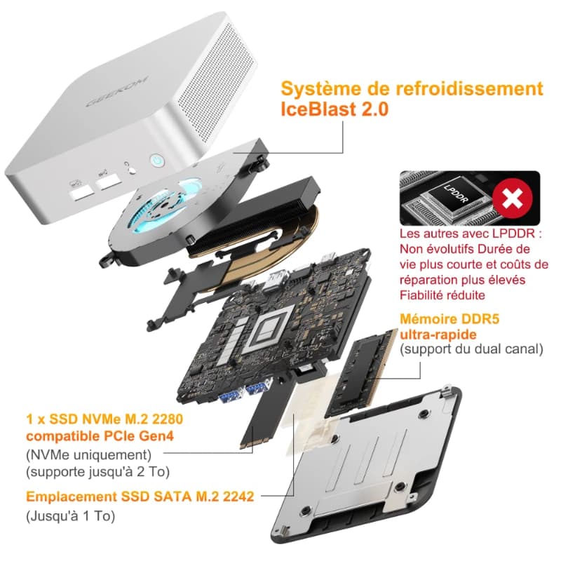 GEEKOM A6 Mini PC