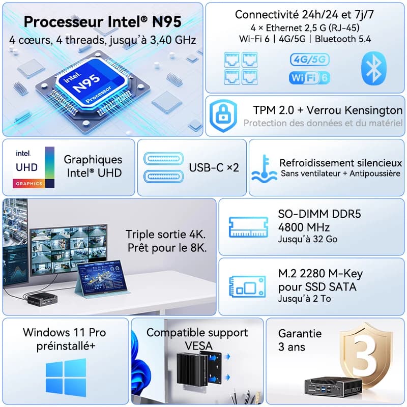 GEEKOM ix12 Mini pc fanless