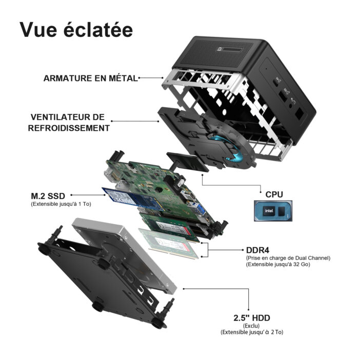 Mini IT8 Vue éclatée