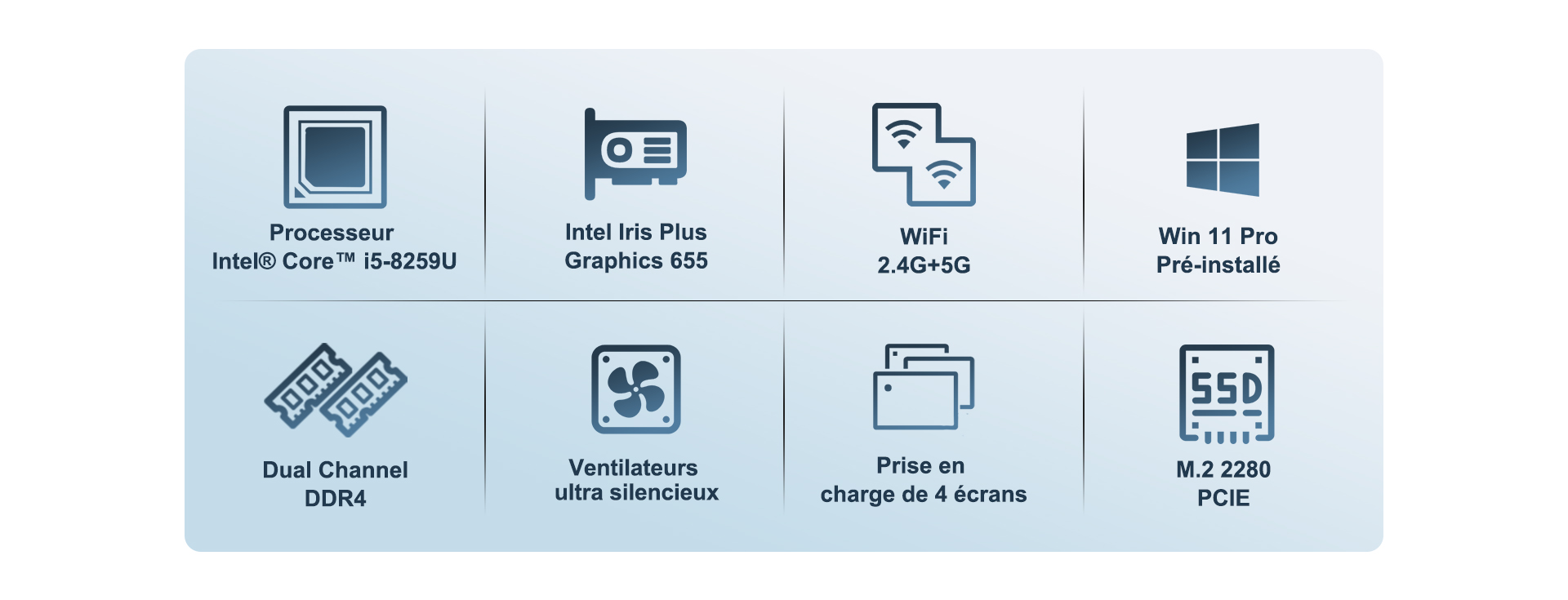 Le bilan des functions