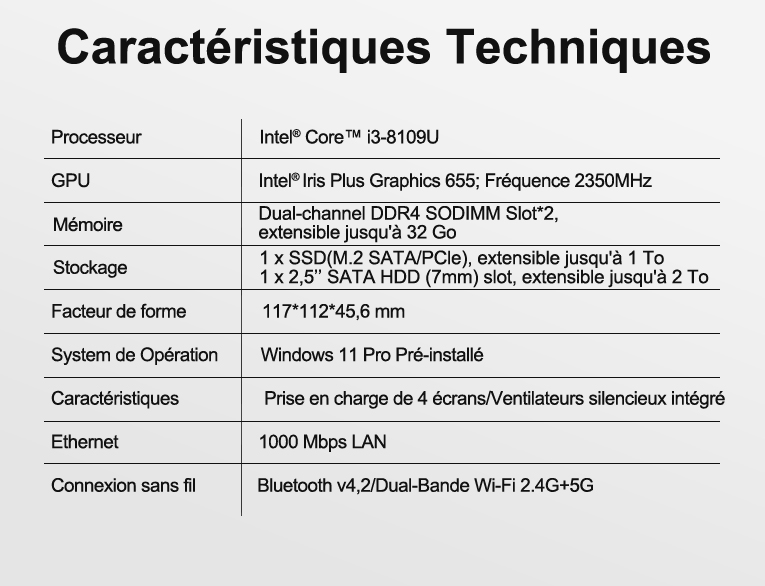 Caractéristiques Techniques de GEEKOM Mini IT8 SE Mini PC