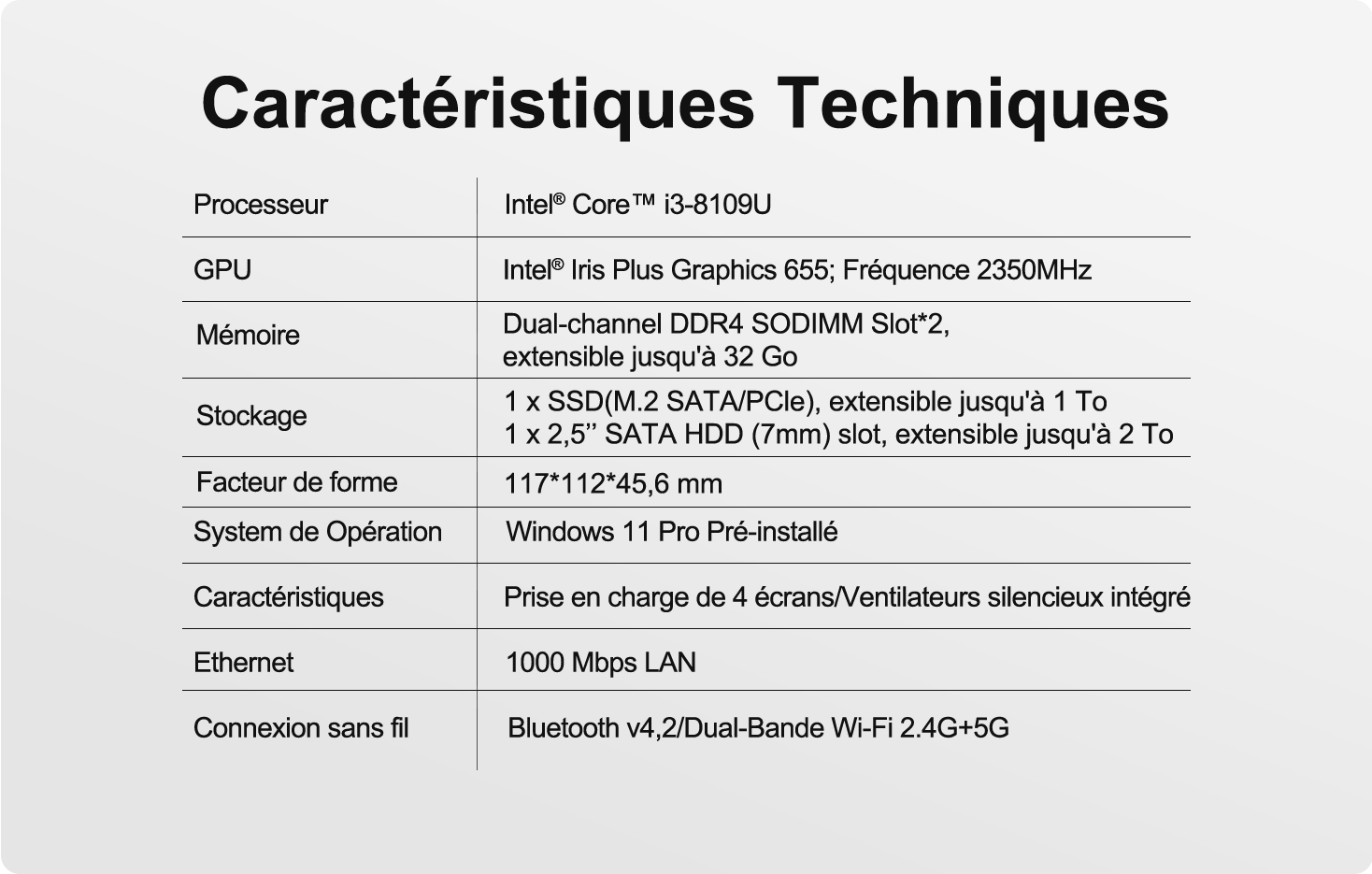 Caractéristiques Techniques