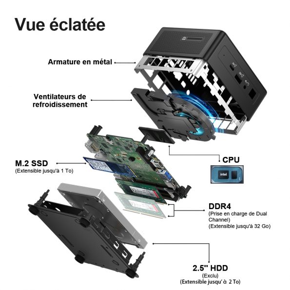 GEEKOM Mini IT8 SE Vue éclatée