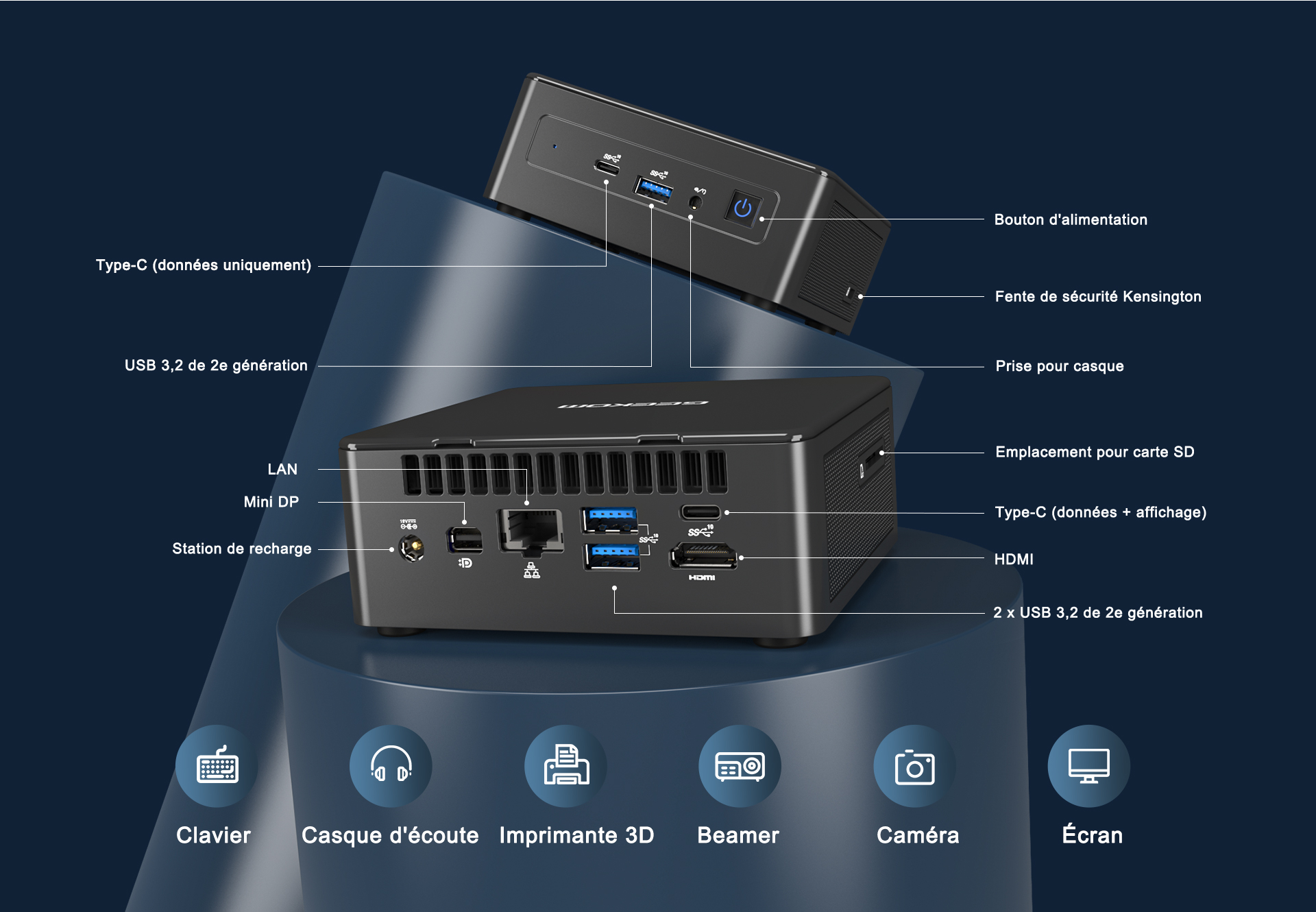 GEEKOM MiniPC Mini IT8 SE les fentes