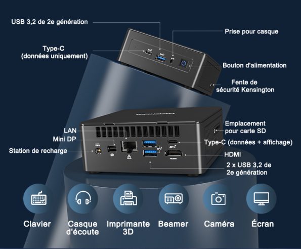 GEEKOM Mini-PC Mini IT8 SE les fentes