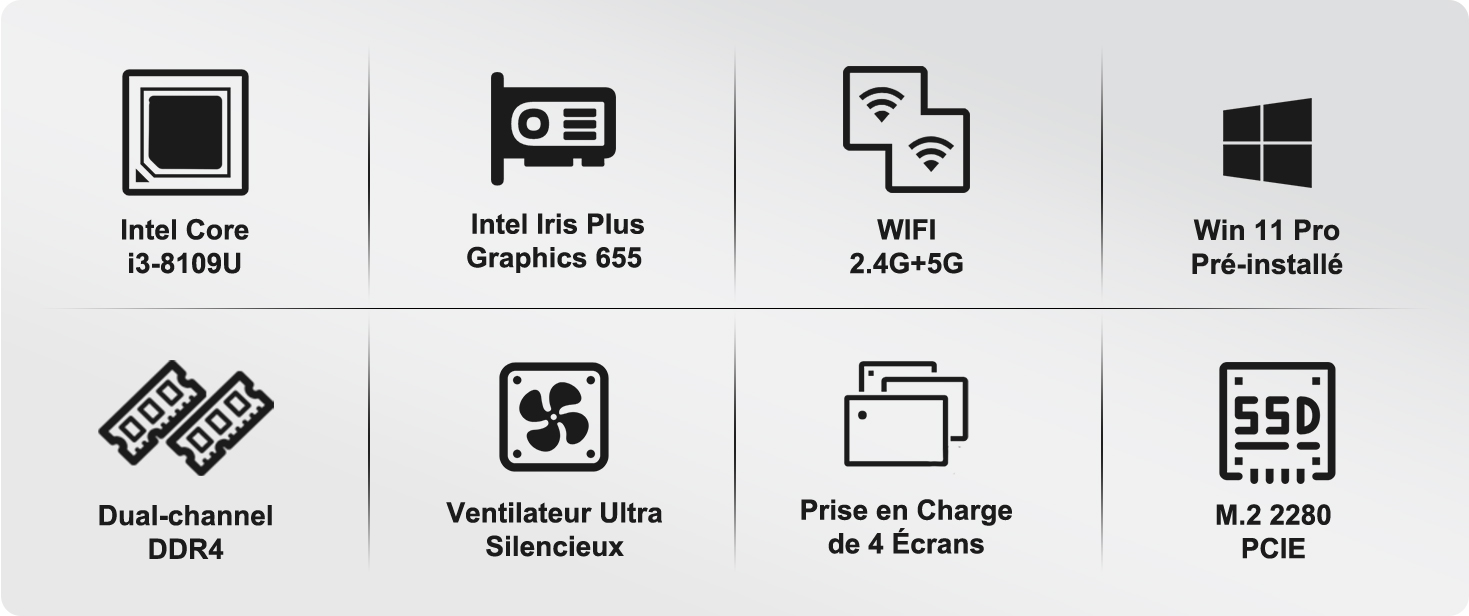 GEEKOM le bilan des specs