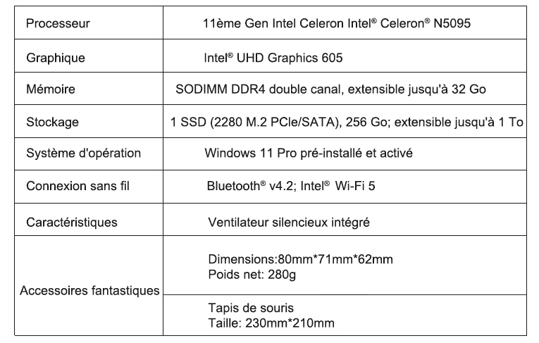 Spécification de MiniAir 11 édition spéciale
