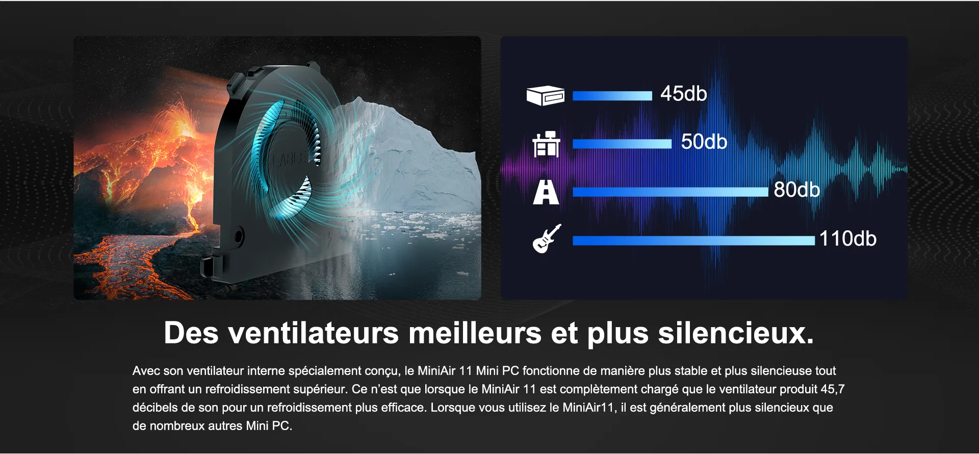 GEEKOM MiniAir 11 Intel Celeron N5095 Des ventilateurs meilleurs et plus silencieux