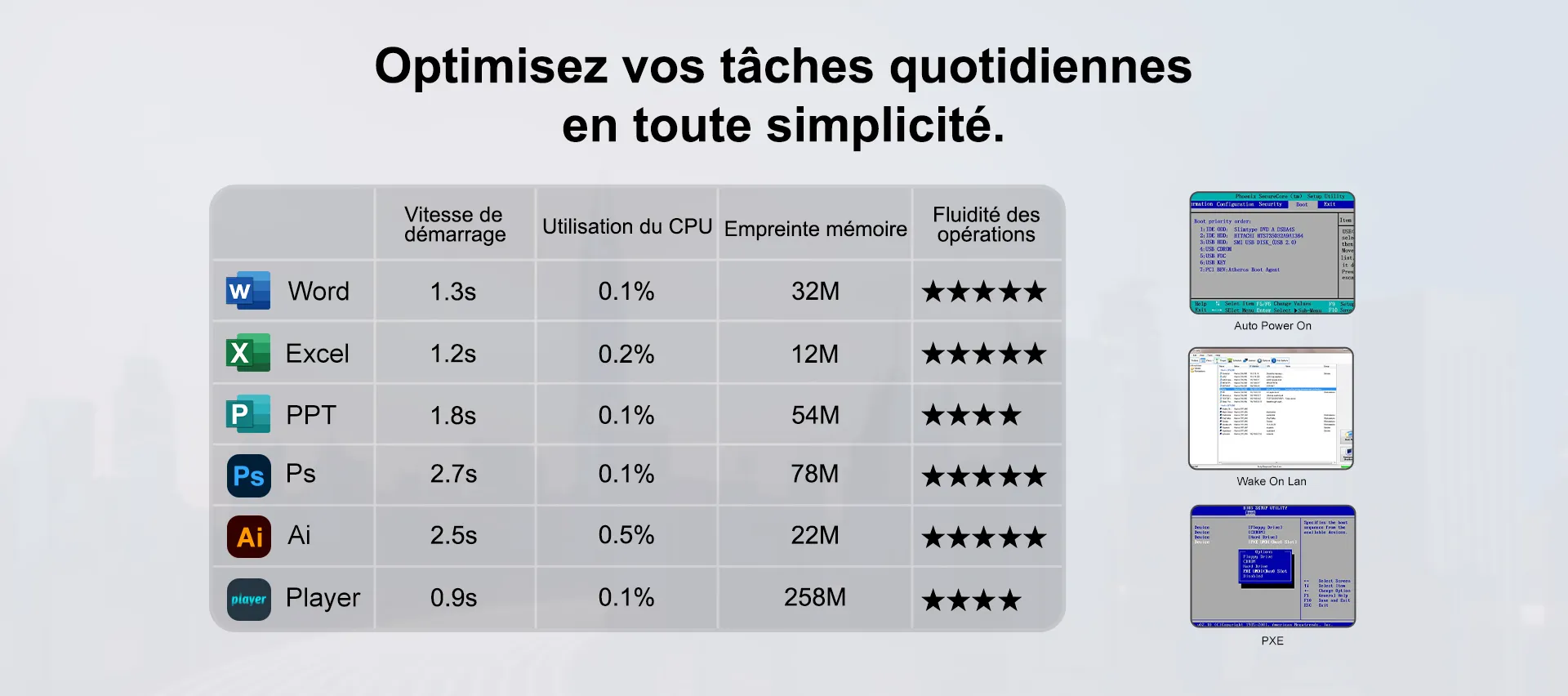GEEKOM MiniAir 11 Intel Celeron Optimisez vos tâches quotidiennes en toute simplicité