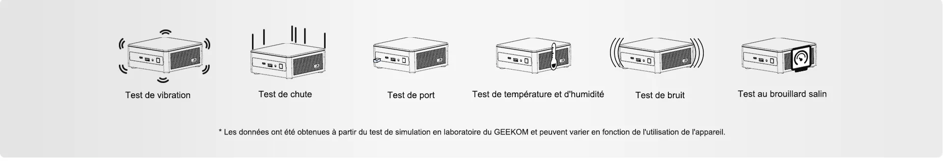 GEEKOM MiniAir 11 Intel Celeron Testé minutieusement pour sa fiabilité