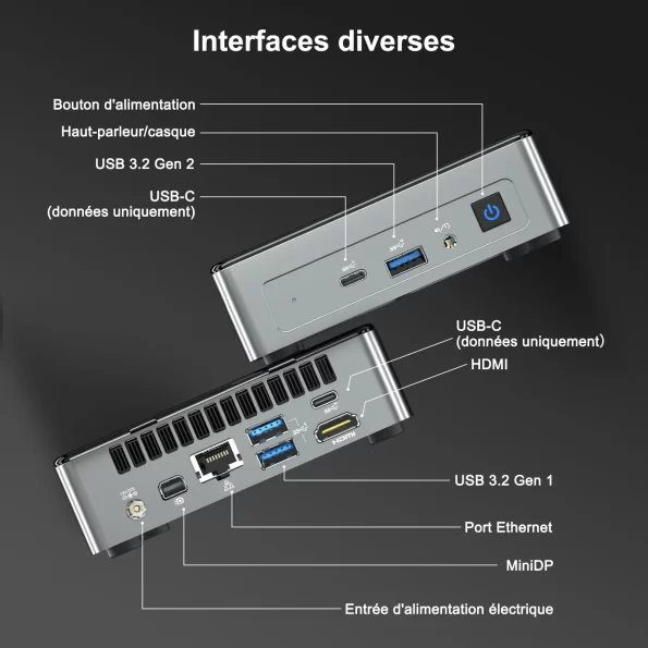 MiniAir11 avec les ports diverses