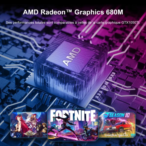 GEEKOM AS 6 Mini PC avec AMD cœur GPU