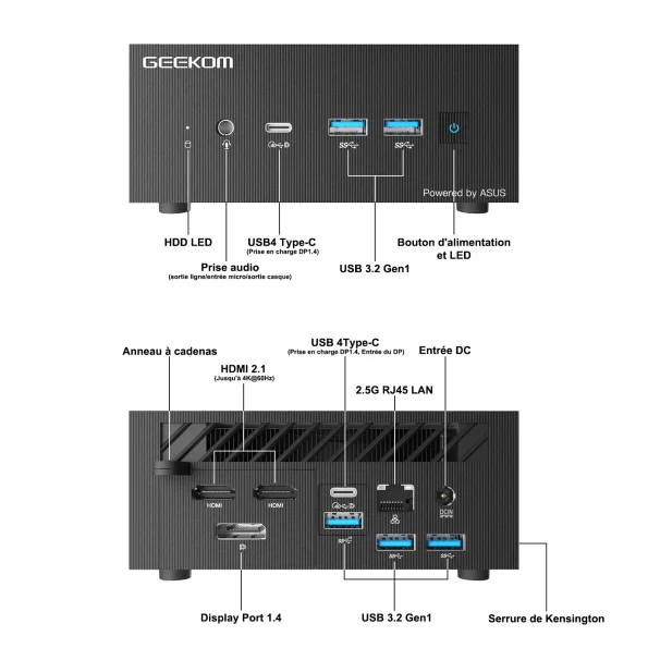 GEEKOM AS 6 Mini PC avec AMD cœur fentes