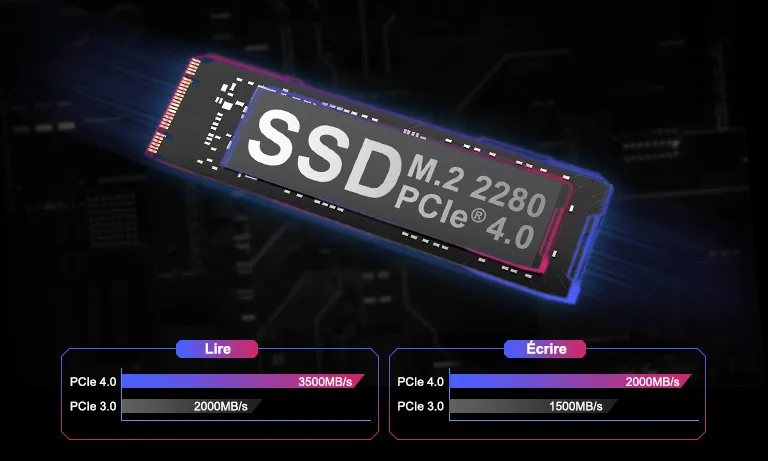 GEEKOM AS6 MINI PC SSD