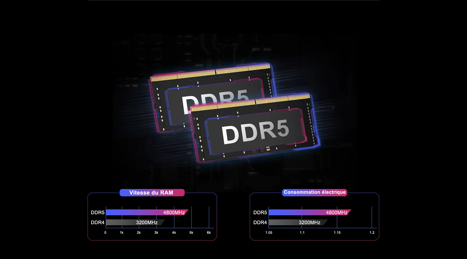 GEEKOM Mini PC AS6 DDR5