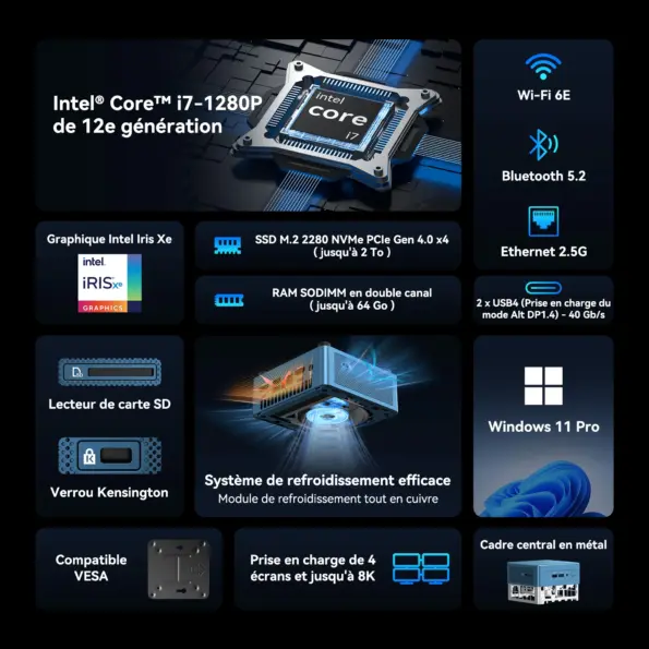geekom mini pc it12 configuration intel mini pc