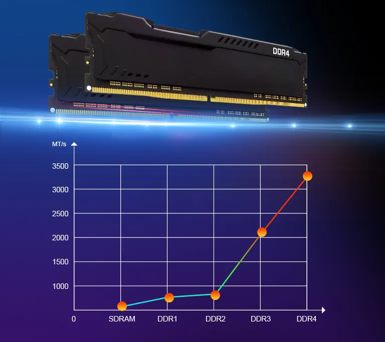 GEEKOM MINI PC MINI IT12 DDR4