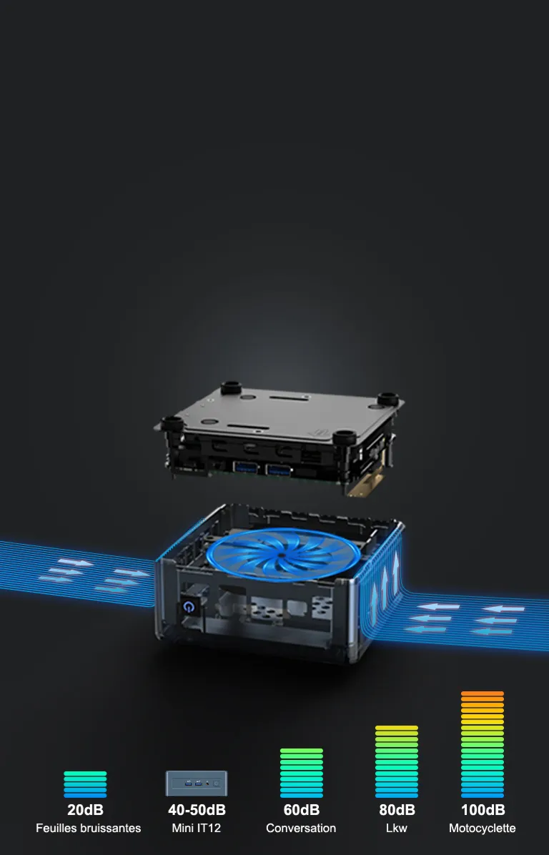 GEEKOM Mini PC MINI IT12 du bruit