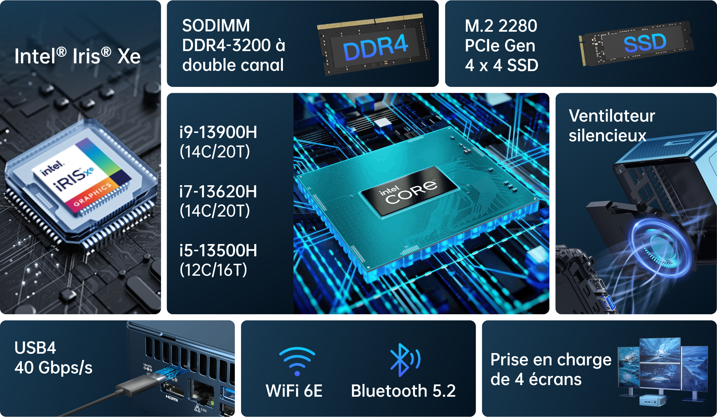 GEEKOM MINI PC MINI IT13 les données