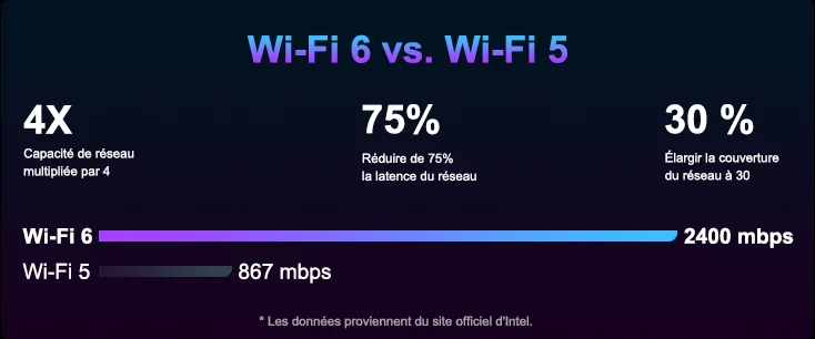 GEEKOM Mini FUN9 Wifi 6