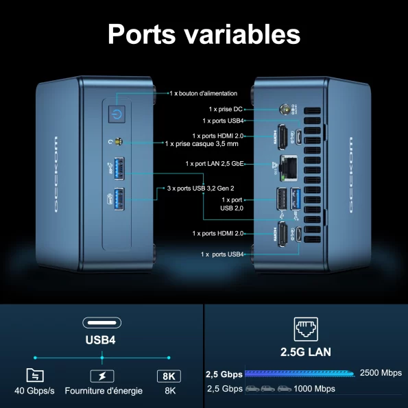 GEEKOM Mini IT13 ports variables