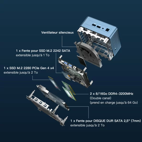 GEEKOM Mini IT13 vue éclatée