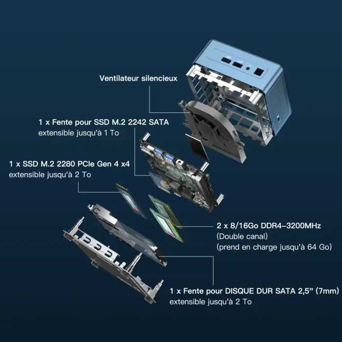 GEEKOM Mini IT13 vue éclatée