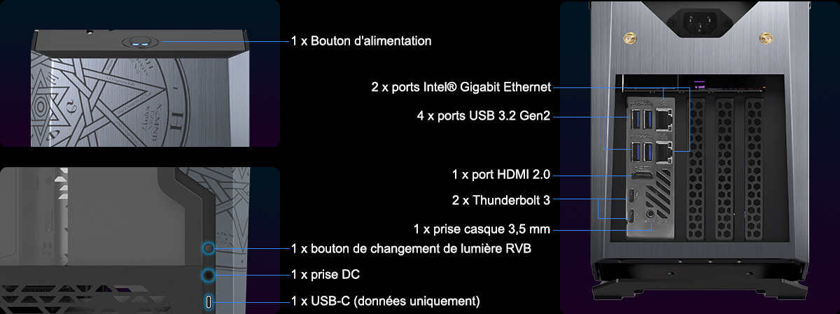 GEEKOM Mini pc MINI FUN9 les ports