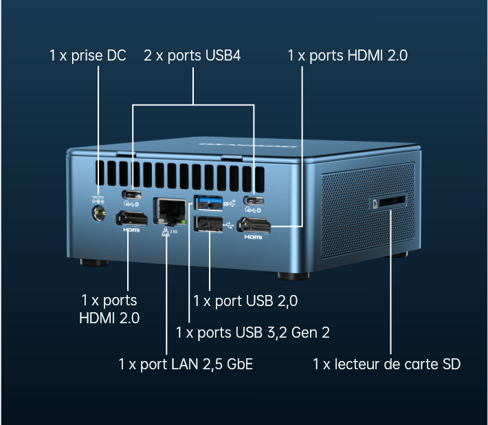GEEKOM Mini IT13 ports fentes