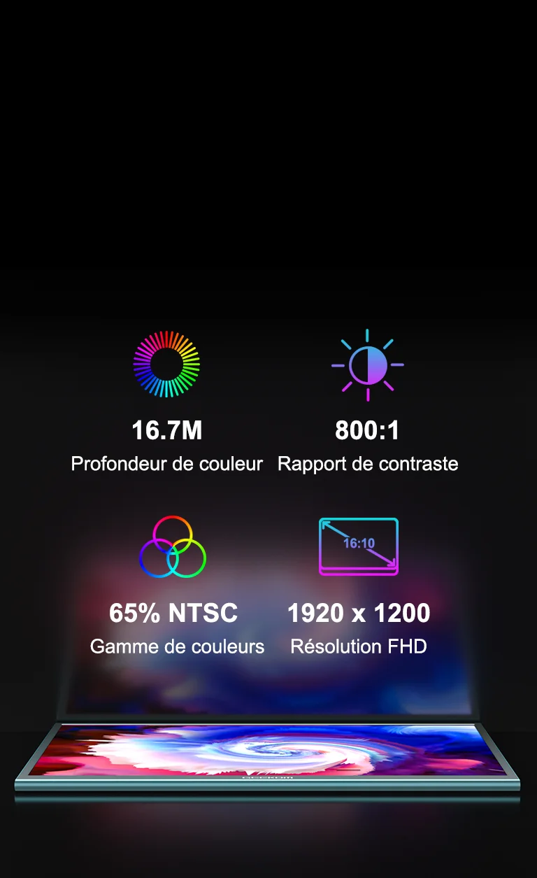 GEEKOM PM16 les spécifications d'écran