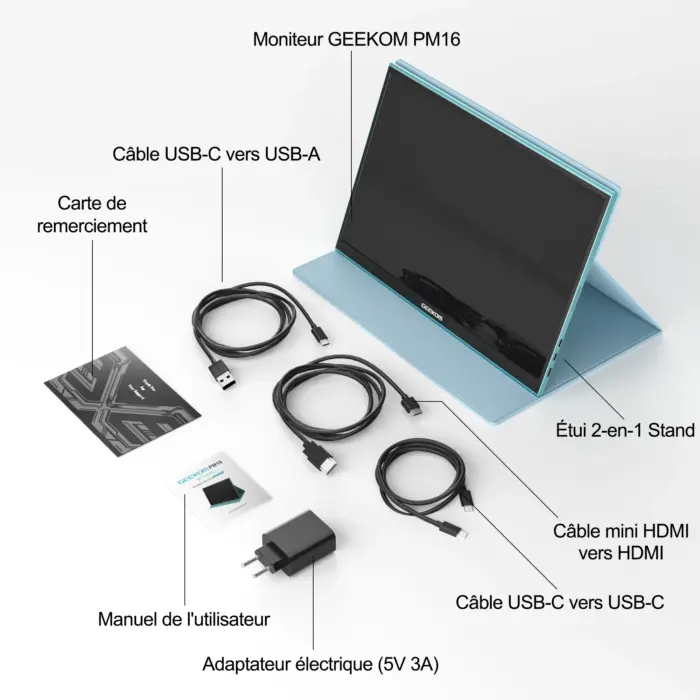 GEEKOM PM16 list de Colis