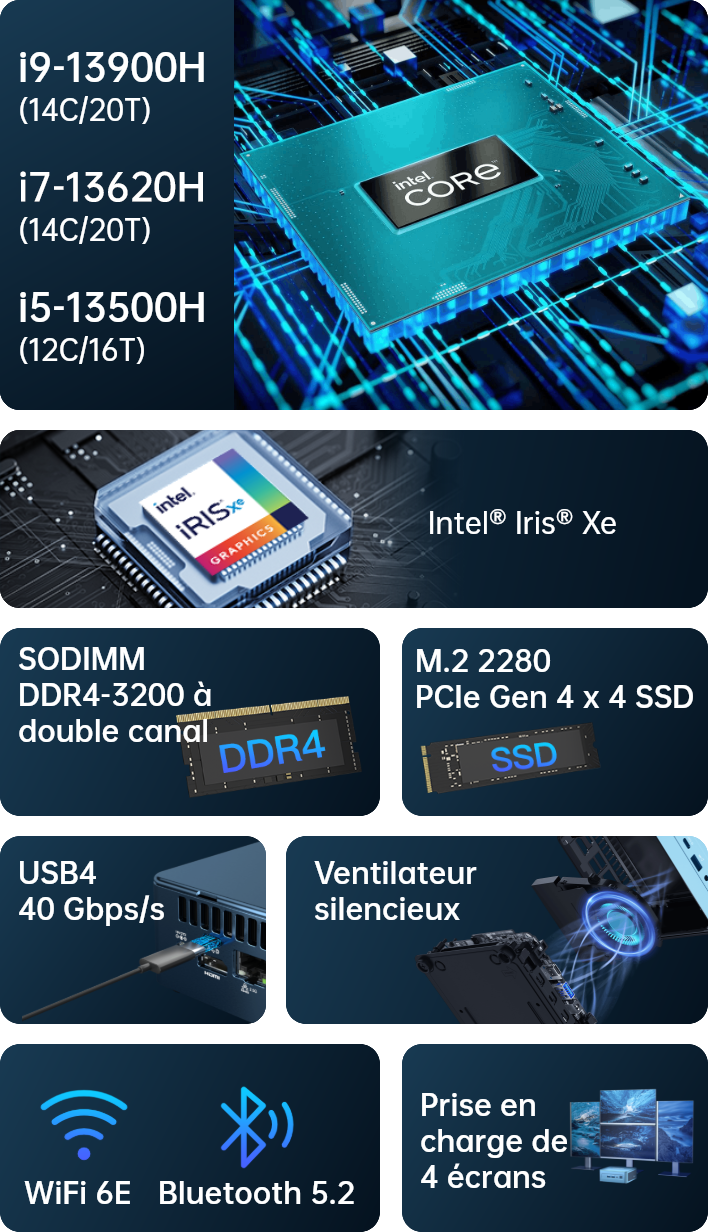 GEEKOM MINI IT13 les données