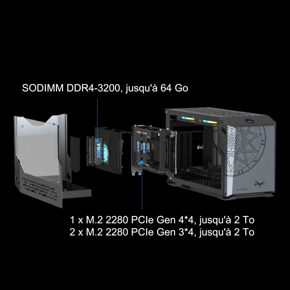 GEEKOM Mini FUN11 vue éclatée