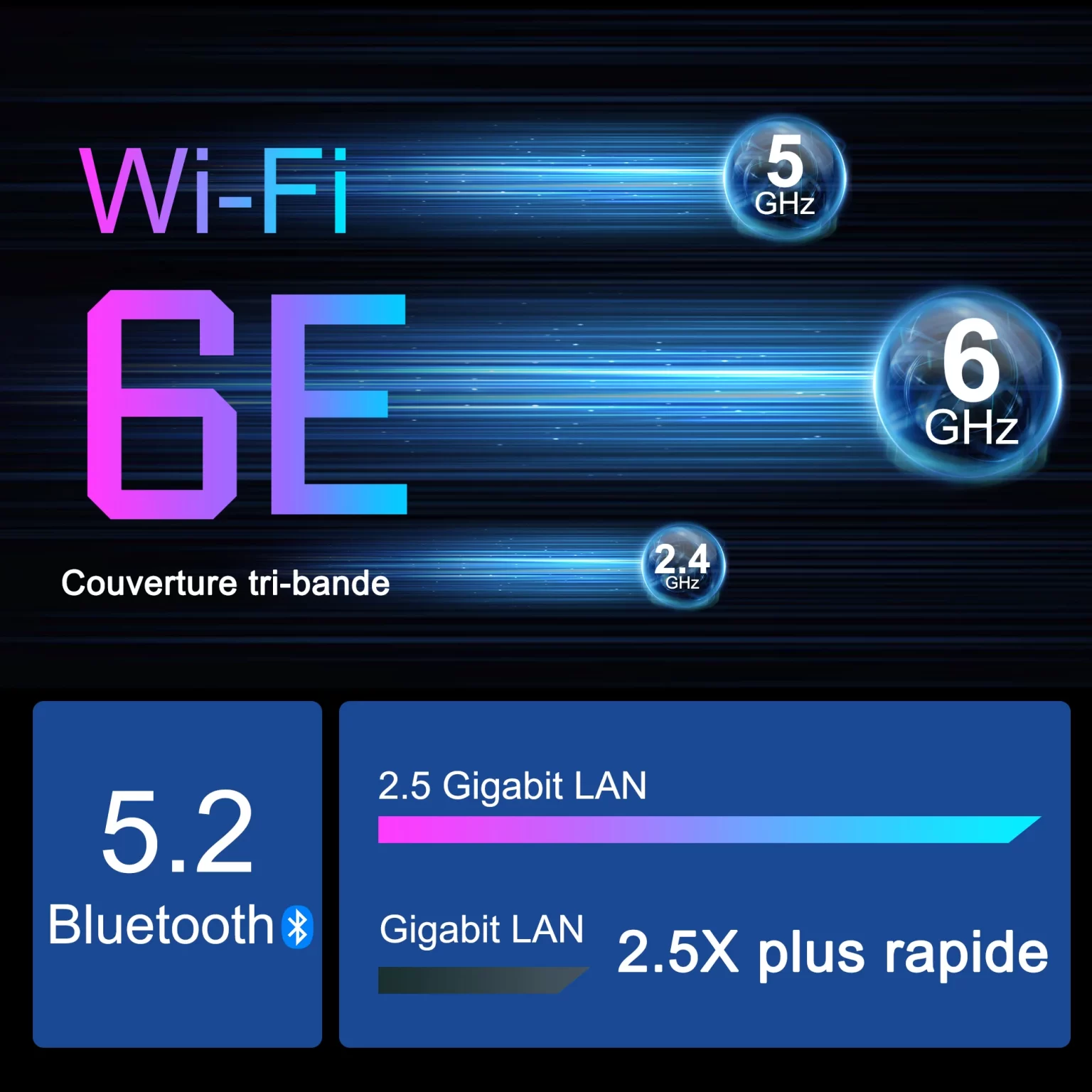 GEEKOM mini pc Mini FUN11 Wifi 6e vitesse