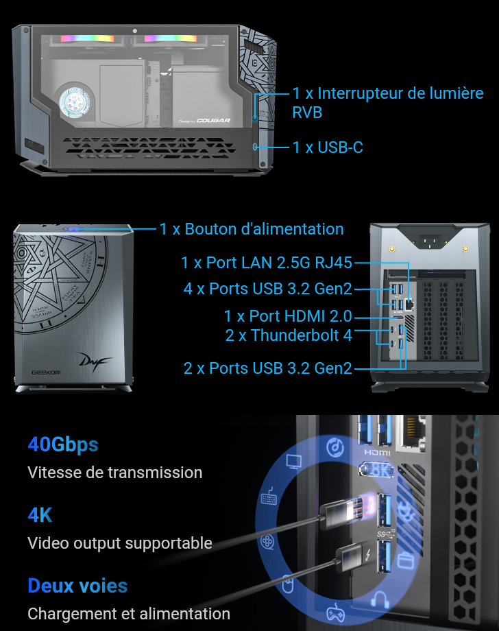 Connectivité et flexibilité incroyables pour le GEEKOM Mini PC Mini Fun11