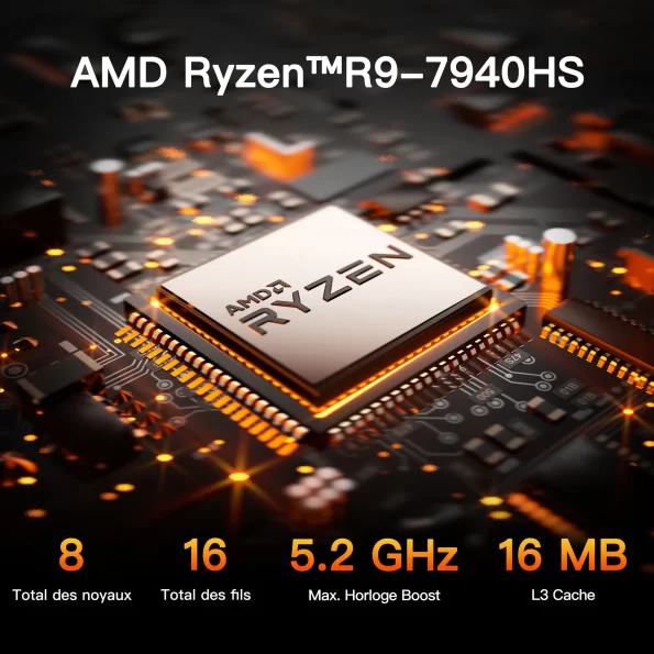 GEEKOM A7 Mini PC AMD Ryzen™ 9 7940HS