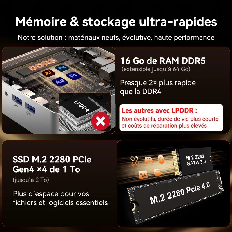 A7 GEEKOM A7 Mini PC