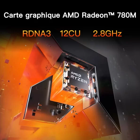 Carte graphique AMD Radon™ 780M pour le GEEKOM A7 Mini PC AMD Ryzen 9 7940HS ou Ryzen 7 7840HS