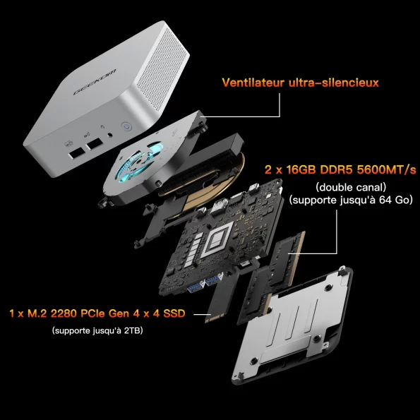 GEEKOM A7 Mini PC AMD Ryzen série 7000H Vue éclatée