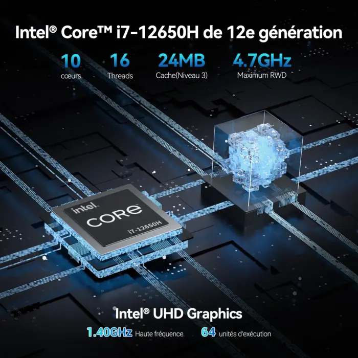 GEEKOM GT12 Pro Mini PC avec Intel® Core™ i7 de 12e génération