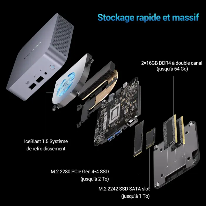 Stockage rapide et massif pour le GEEKOM GT12 Pro Mini PC avec Intel® Core™ i9/i7 de 12e génération