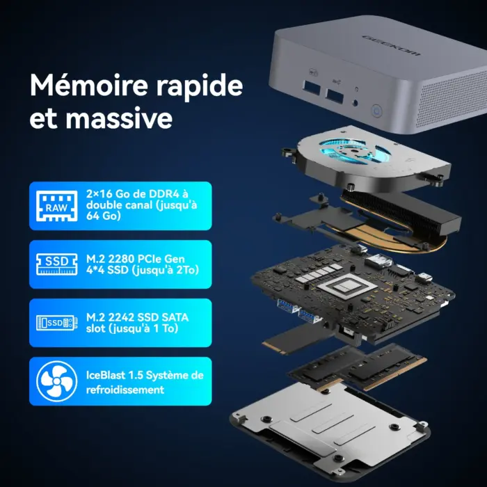 GEEKOM Mini pc GT13pro Mémoire rapide et massive