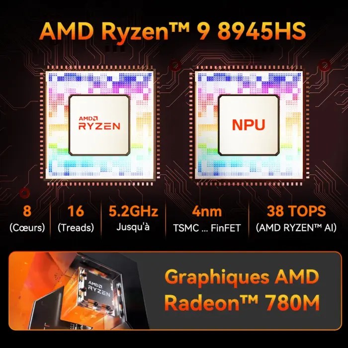 GEEKOM AE8 Mini PC AMD Ryzen 9