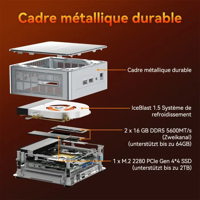 Cadre métaillique durable du GEEKOM AE8 Mini PC AMD Ryzen 9