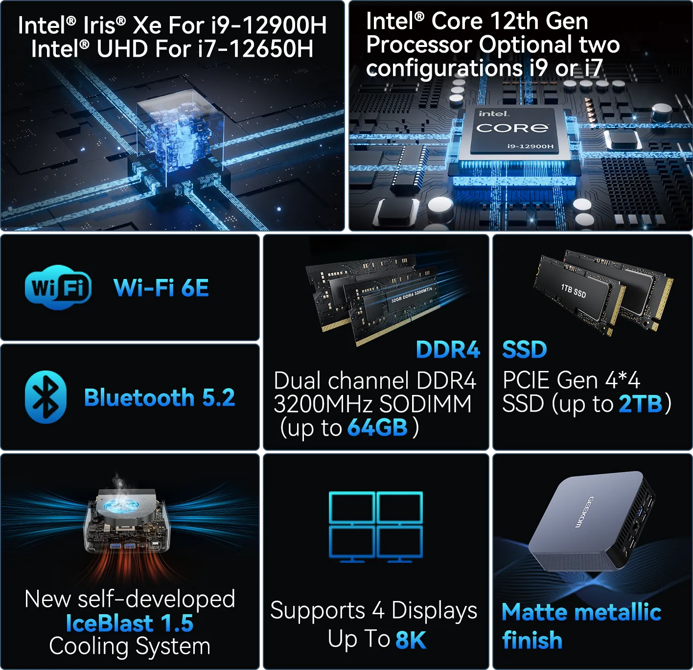 GEEKOM MINI PC GT12PRO Information