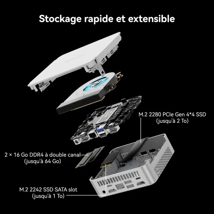 GEEKOM stockage raipide et extensible