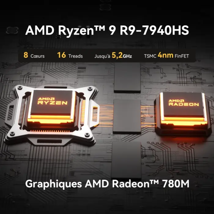 GEEKOM MINI PC PROCESSEUR AMD RYZEN9 7940HS
